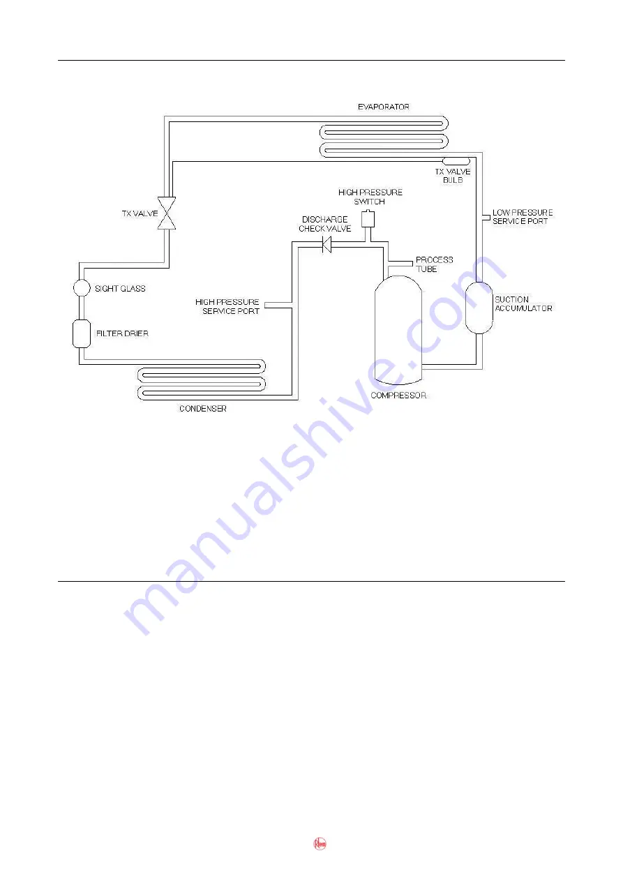 Rheem 325 II Series Скачать руководство пользователя страница 27