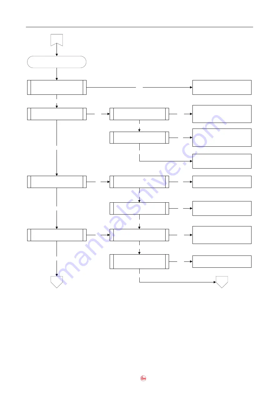 Rheem 325 II Series Service Instructions Manual Download Page 35