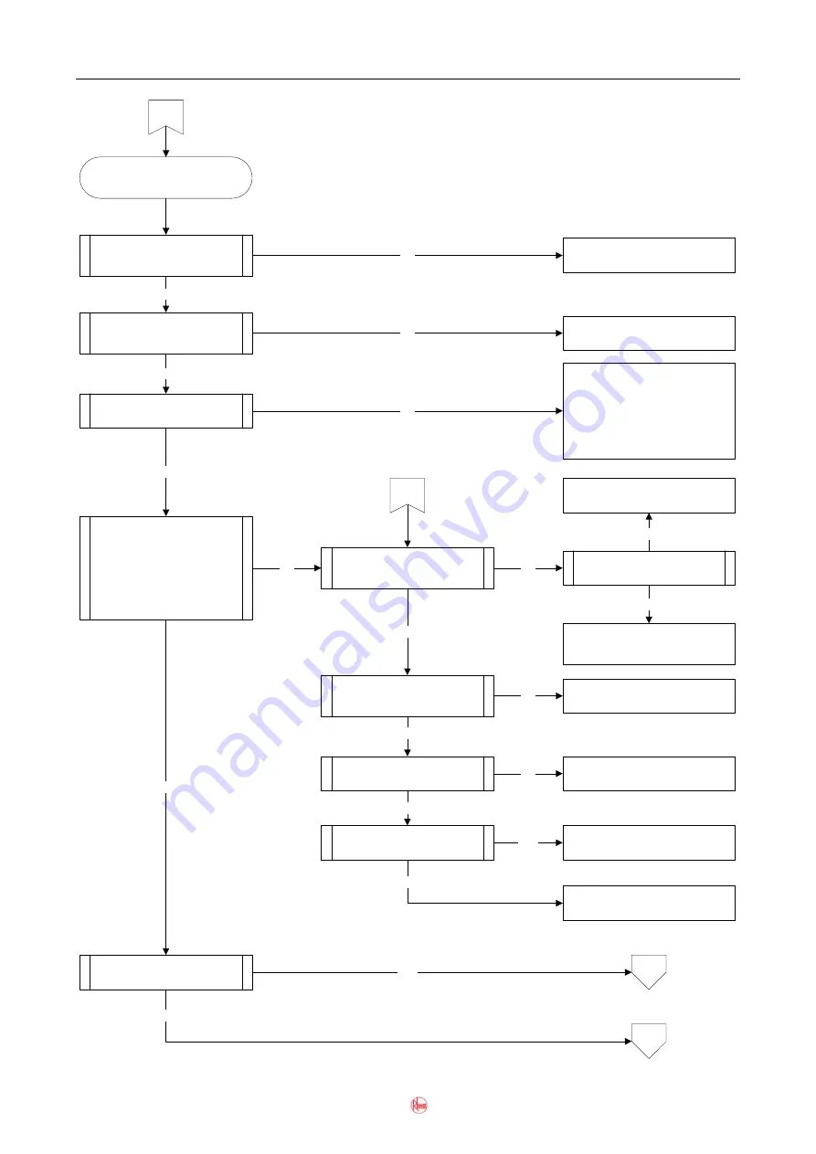 Rheem 325 II Series Service Instructions Manual Download Page 42