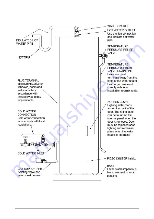 Rheem 340SS Скачать руководство пользователя страница 33