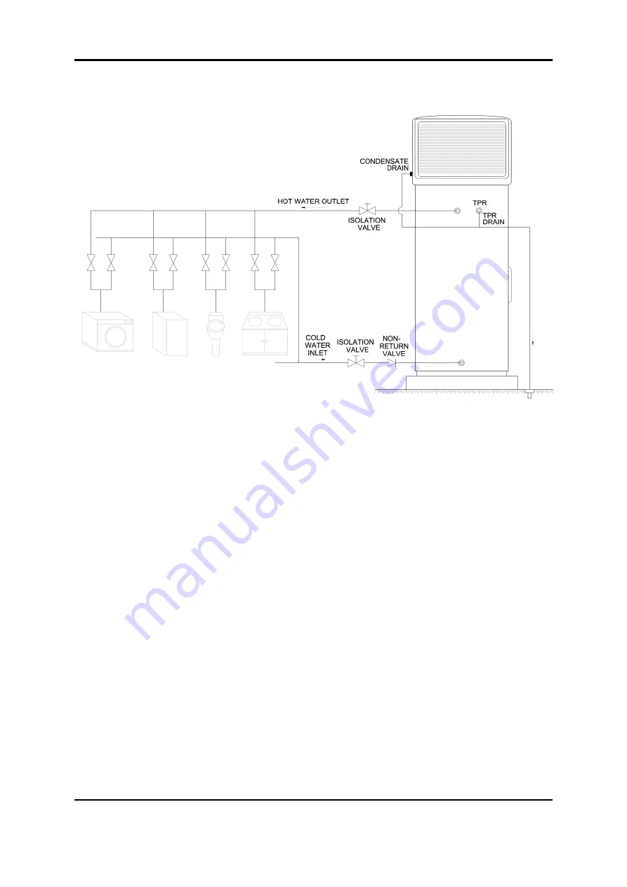 Rheem 3805 Series Скачать руководство пользователя страница 12