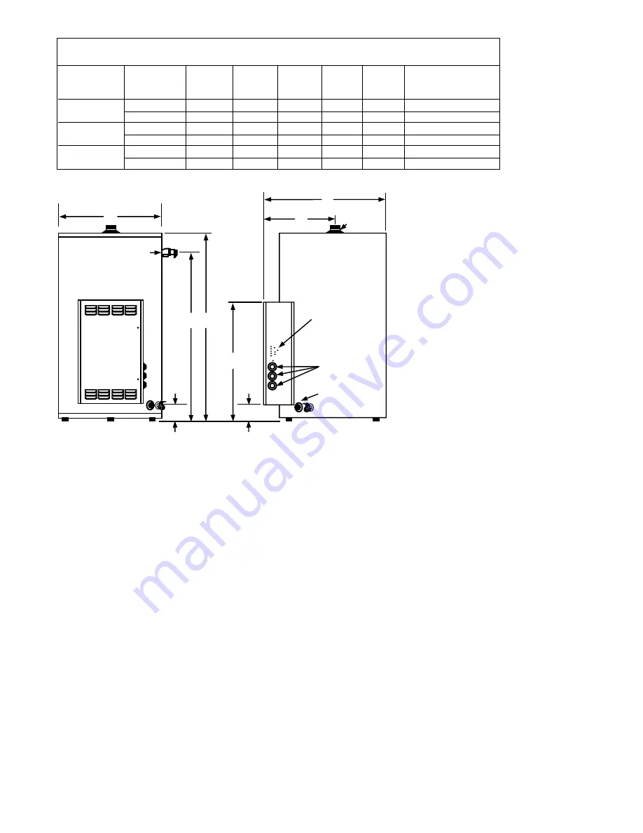 Rheem 54 KW Скачать руководство пользователя страница 3