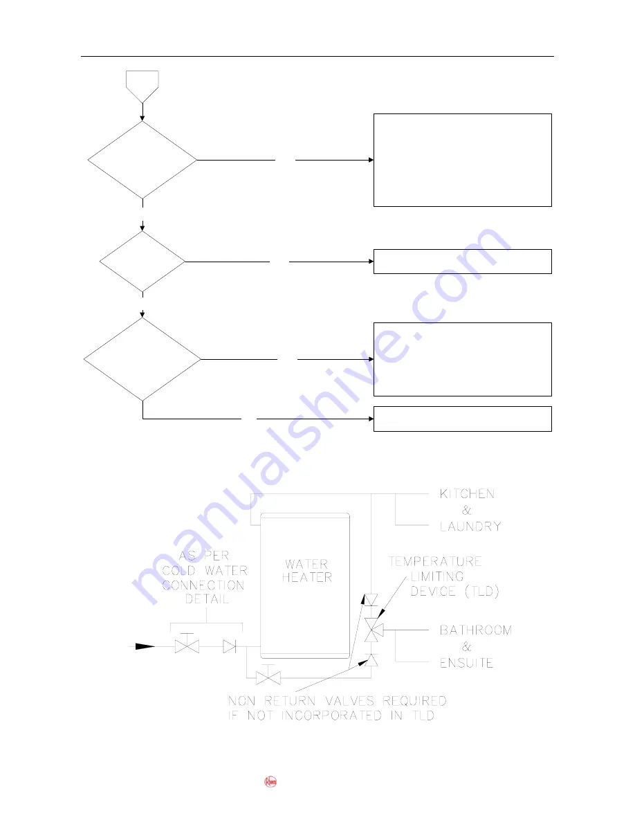 Rheem 55027500 Скачать руководство пользователя страница 27