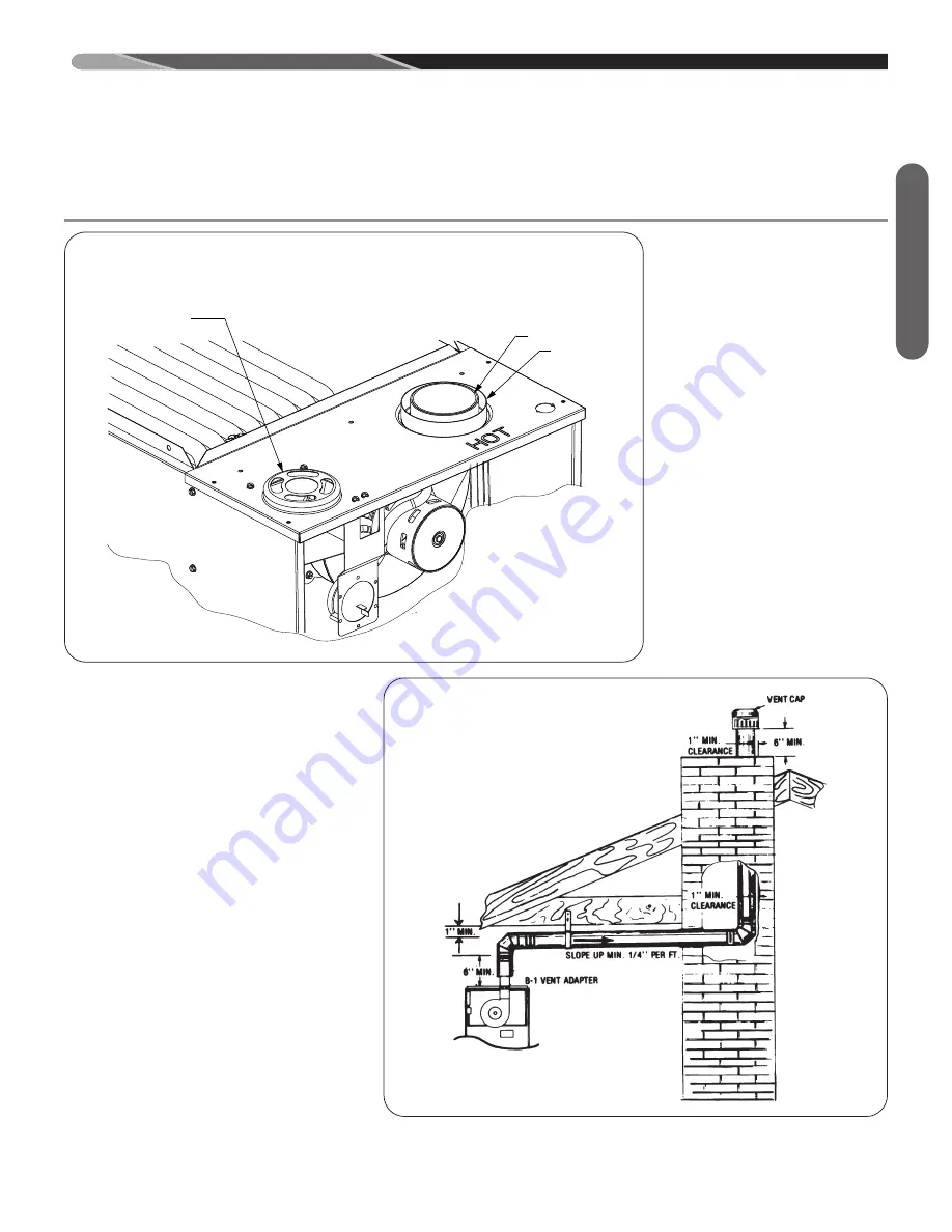 Rheem 802V SERIES Installation Instructions Manual Download Page 21