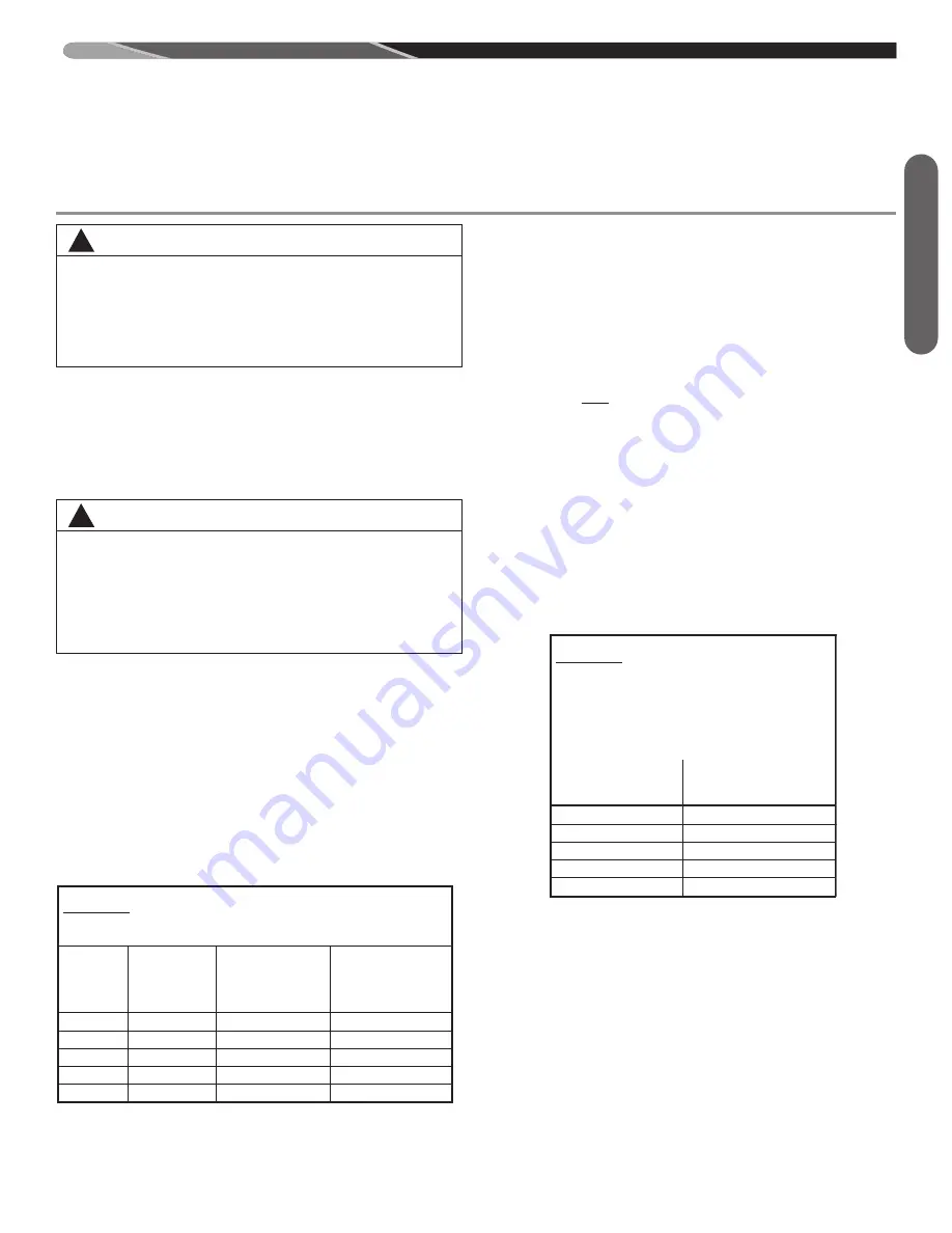 Rheem (-)(-)80MSX050A30SA Installation Instructions Manual Download Page 15