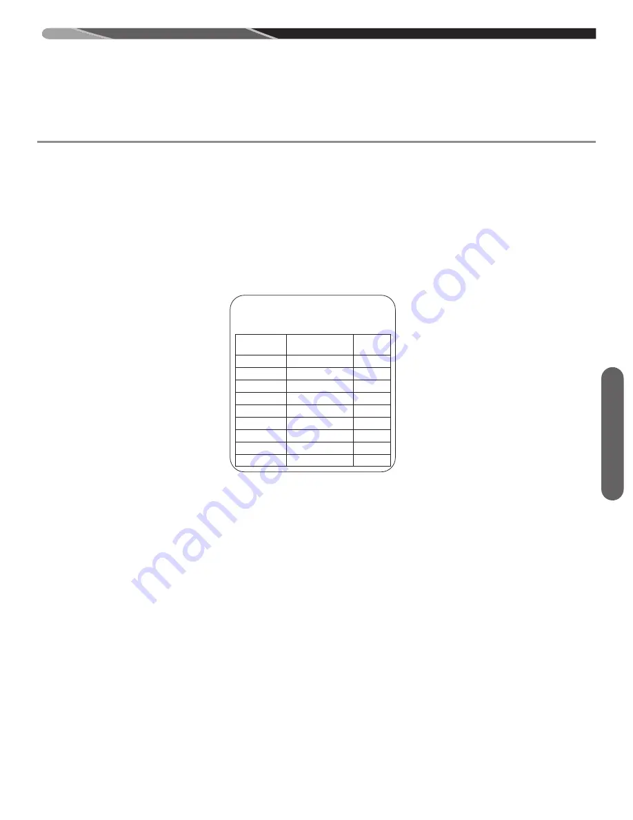 Rheem (-)(-)80MSX050A30SA Installation Instructions Manual Download Page 37