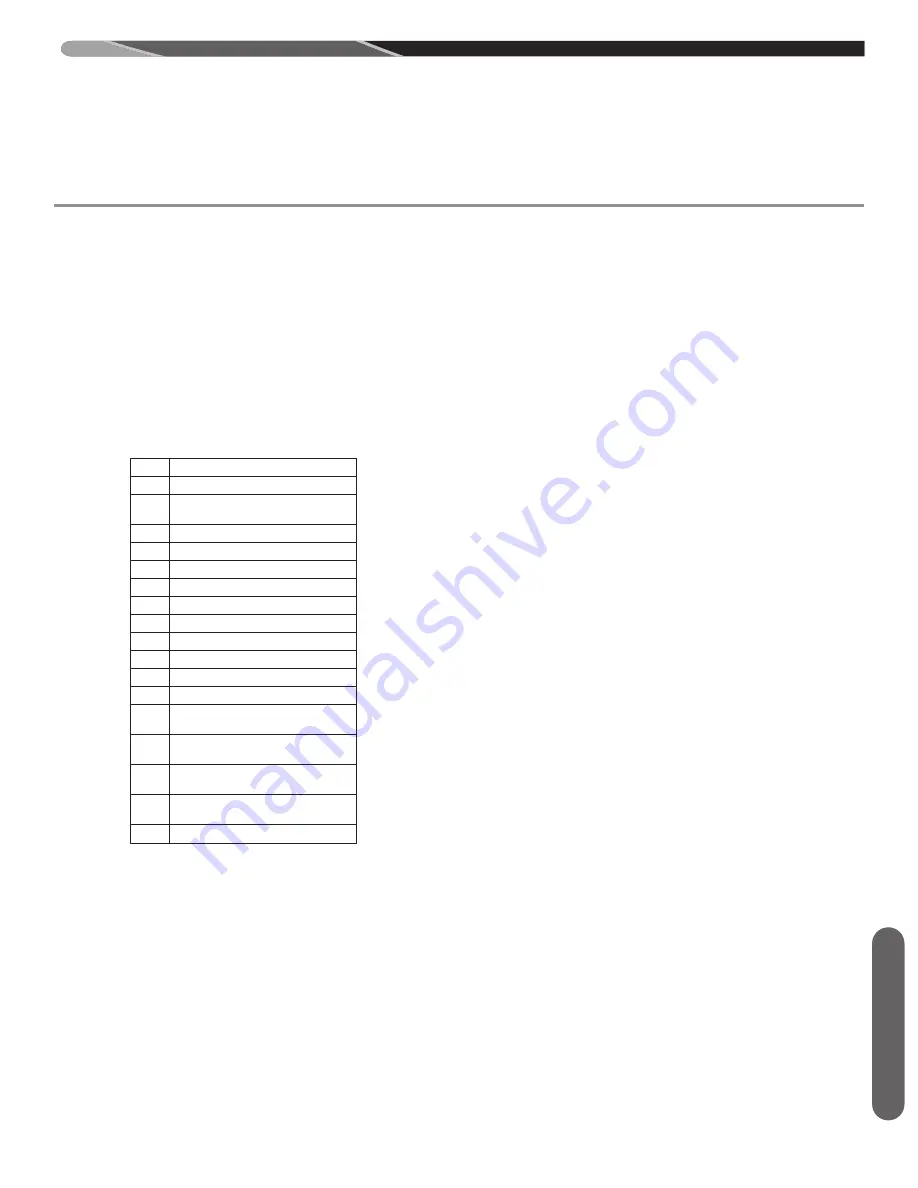 Rheem (-)(-)80MSX050A30SA Installation Instructions Manual Download Page 39