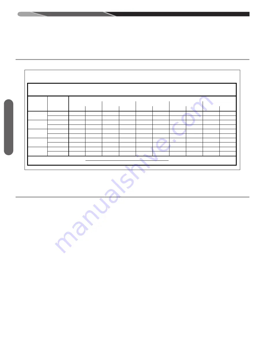 Rheem (-)(-)80MSX050A30SA Installation Instructions Manual Download Page 44