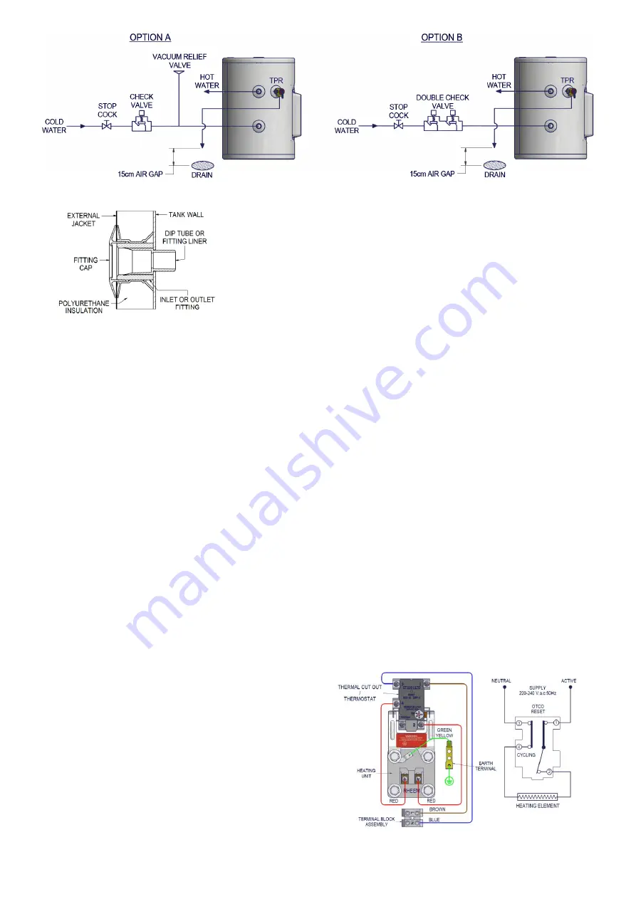 Rheem 86VP6S Installation, Operating Instructions And Warranty Conditions Download Page 3