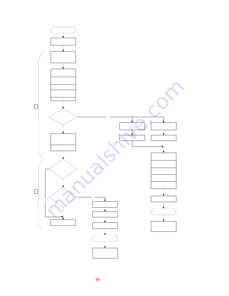 Rheem 871018 Service Instructions Manual Download Page 27