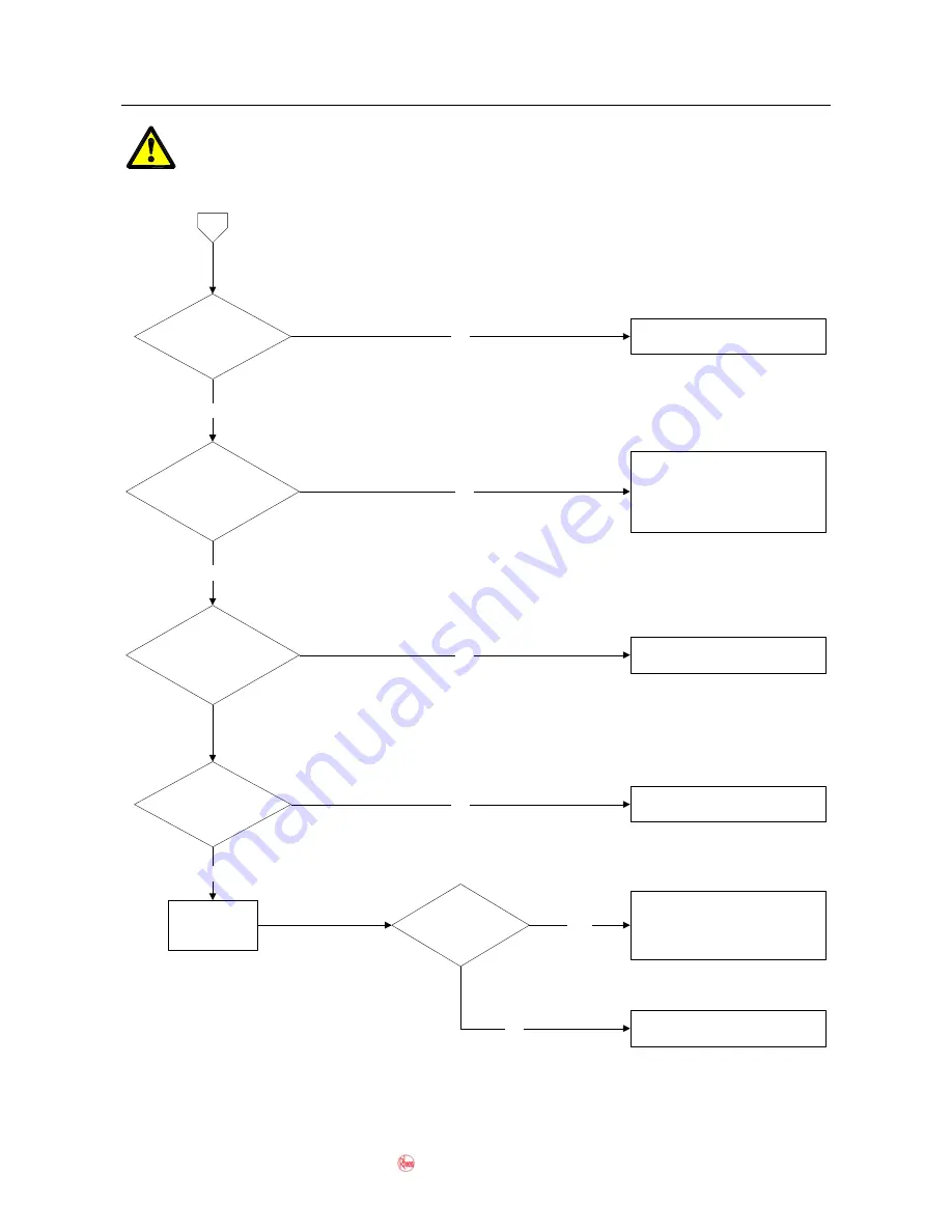 Rheem 871018 Service Instructions Manual Download Page 34