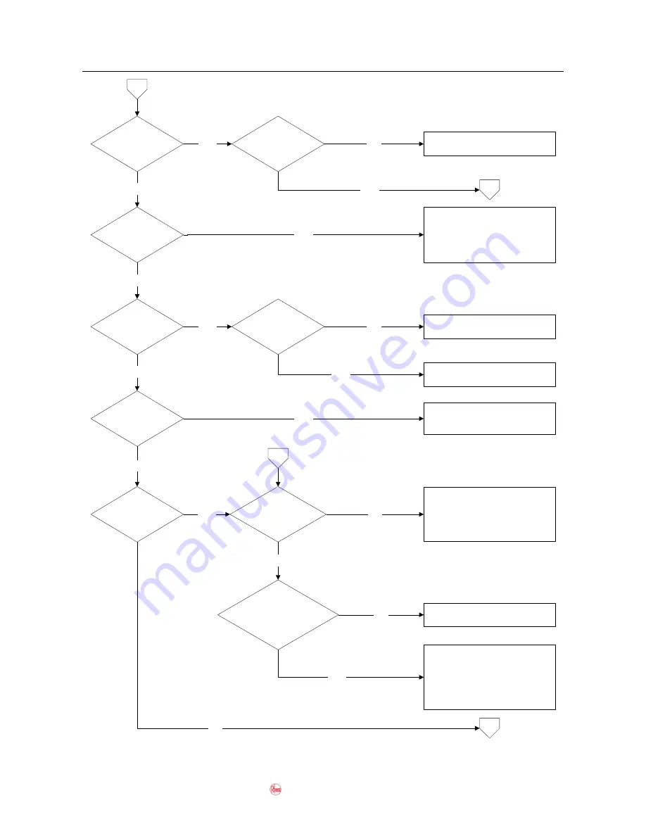 Rheem 871018 Service Instructions Manual Download Page 43