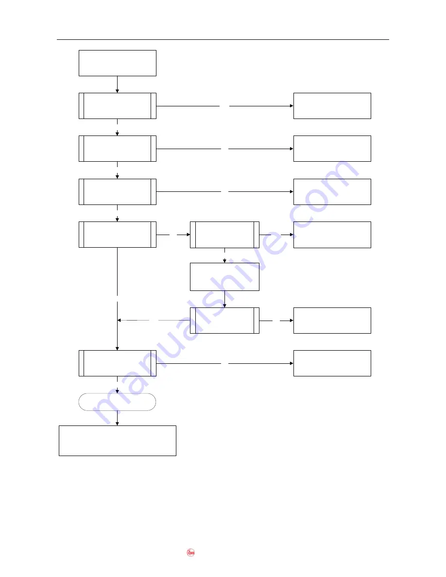 Rheem 874W27NF Service Manual Download Page 45