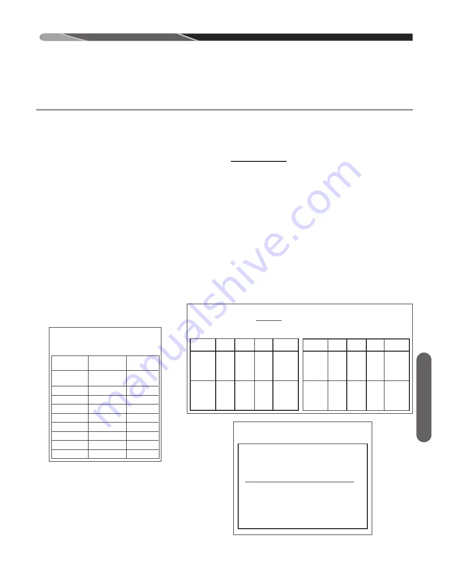 Rheem 95MSP series Installation Instructions Manual Download Page 85