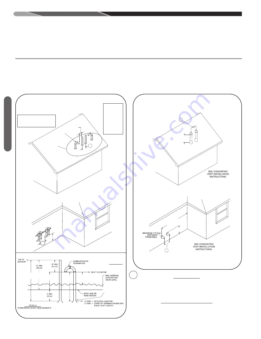 Rheem *96V series Скачать руководство пользователя страница 66