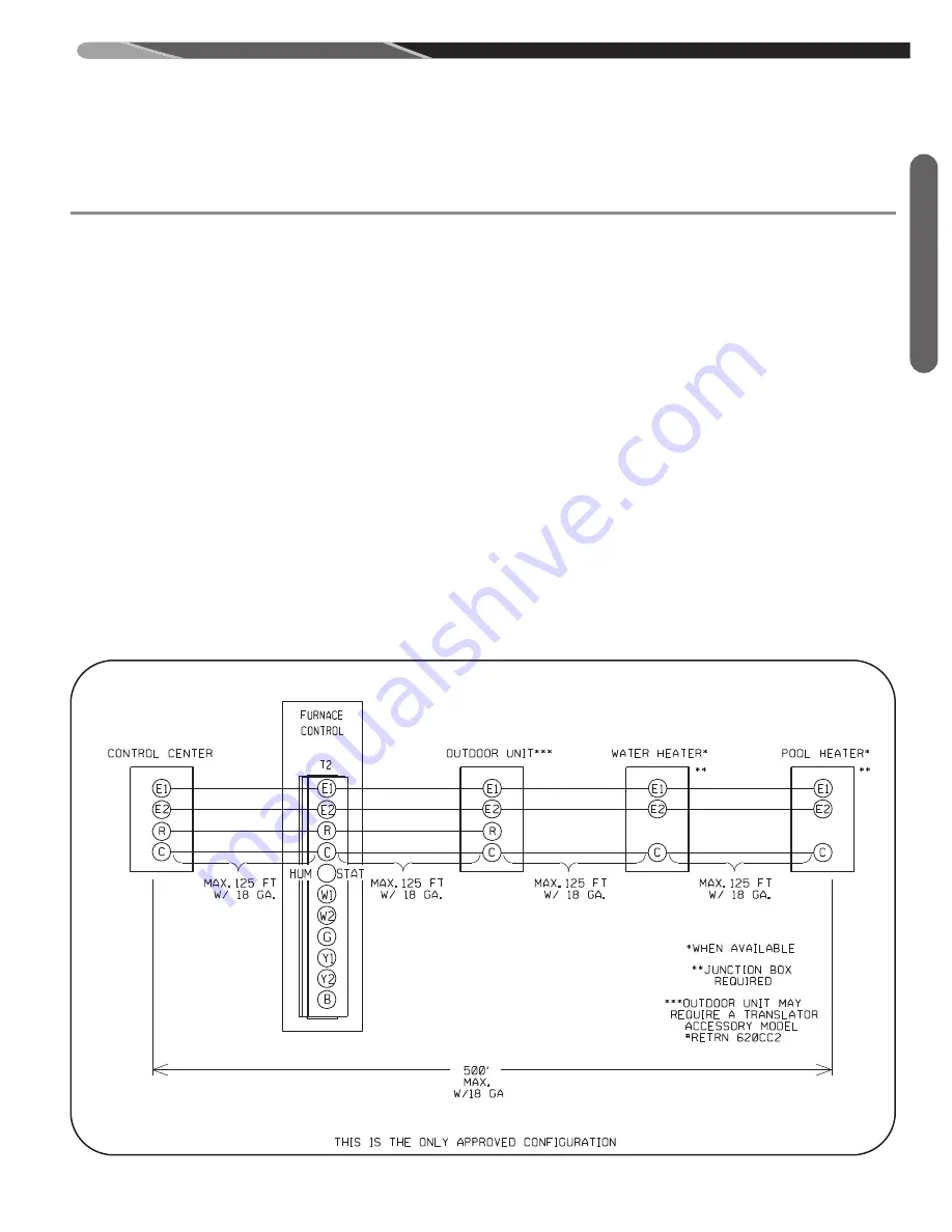 Rheem *96V series Скачать руководство пользователя страница 99