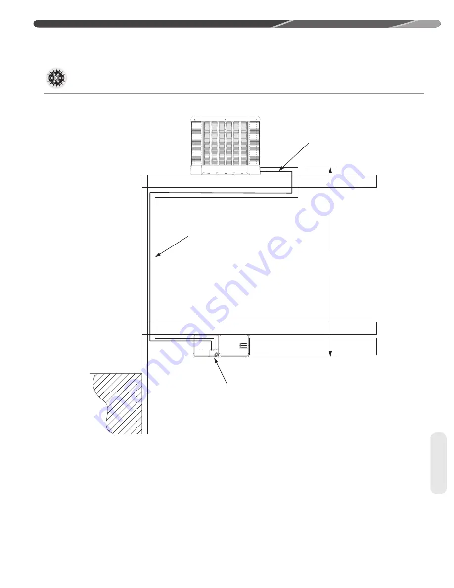 Rheem A17 Series Installation Instructions Manual Download Page 19