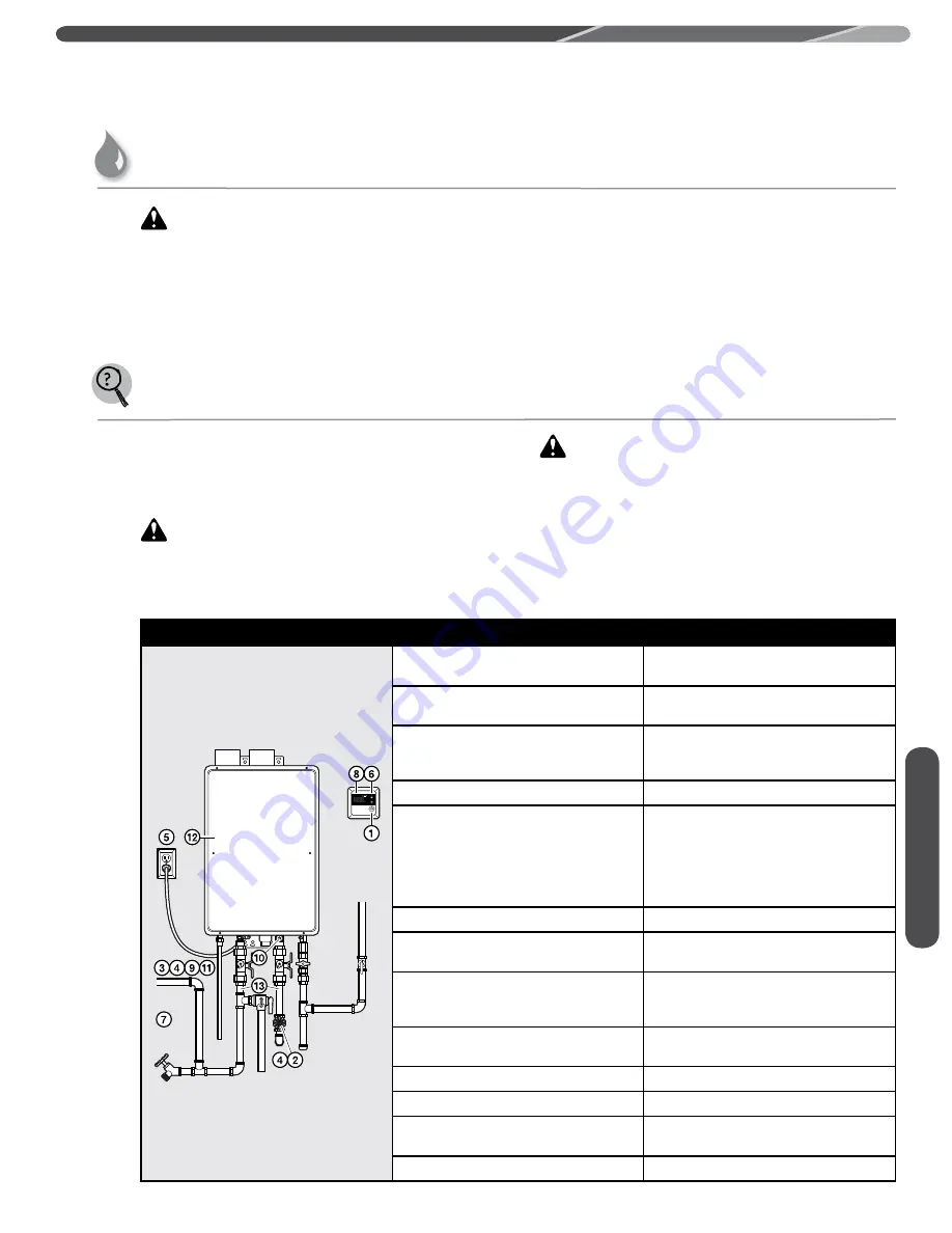 Rheem CECOH160DV Скачать руководство пользователя страница 23