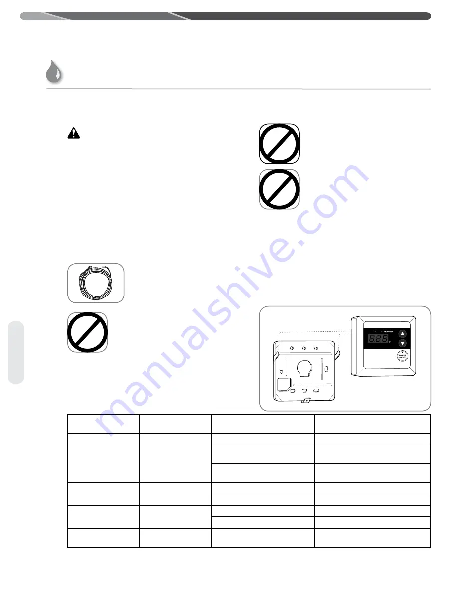 Rheem CECOH160DV Скачать руководство пользователя страница 58