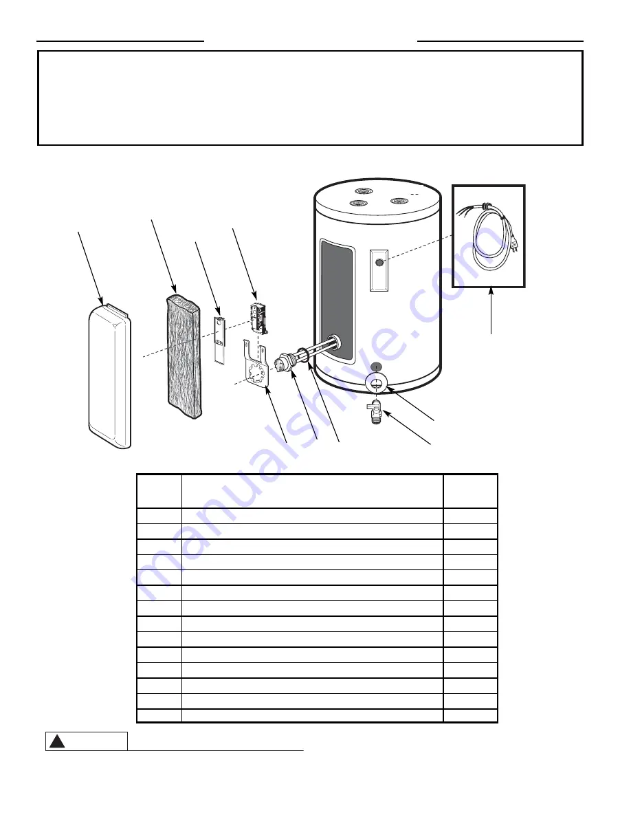 Rheem Commercial Point-of-Use Electric Water Heater Use & Care Manual Download Page 8