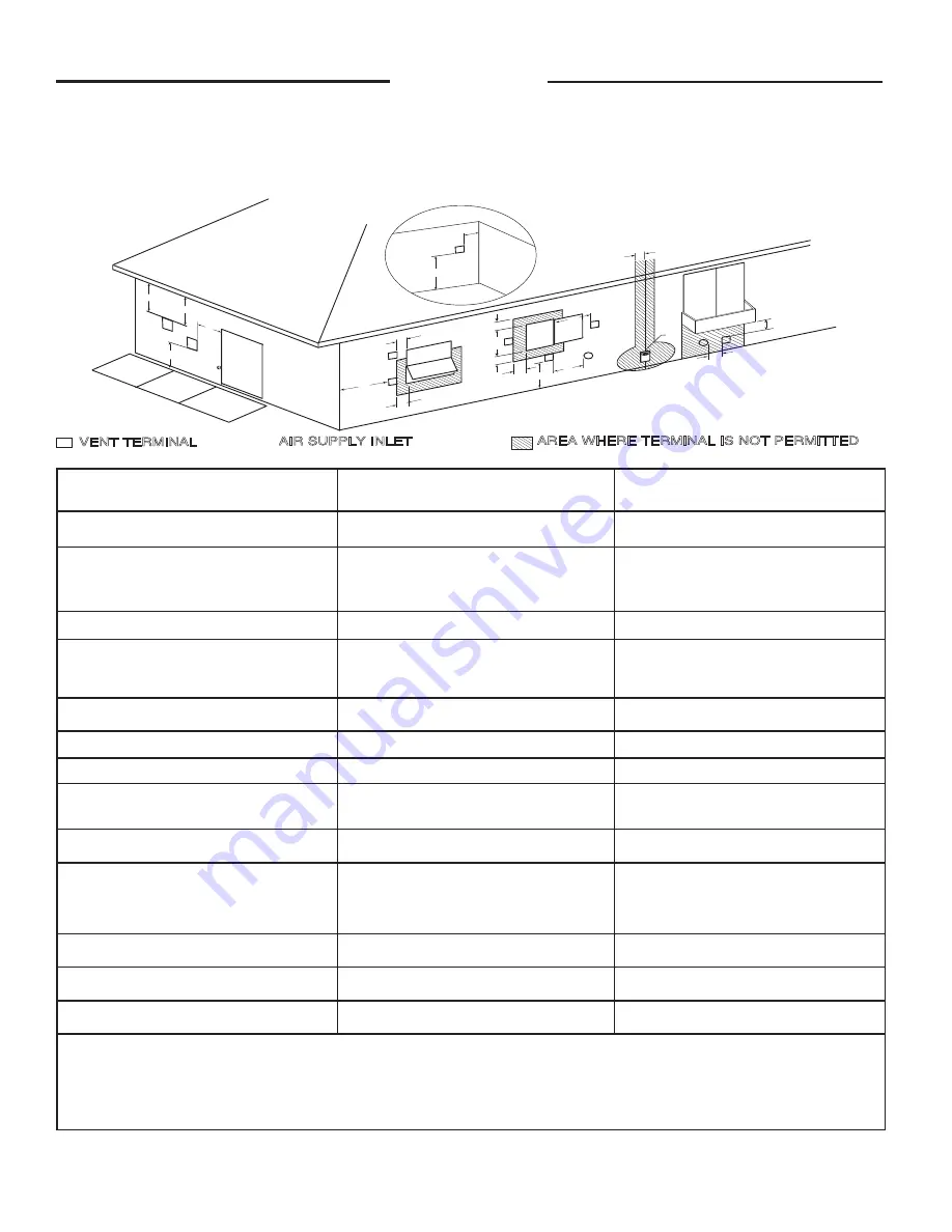 Rheem ECOH160X Installation Instructions Manual Download Page 2