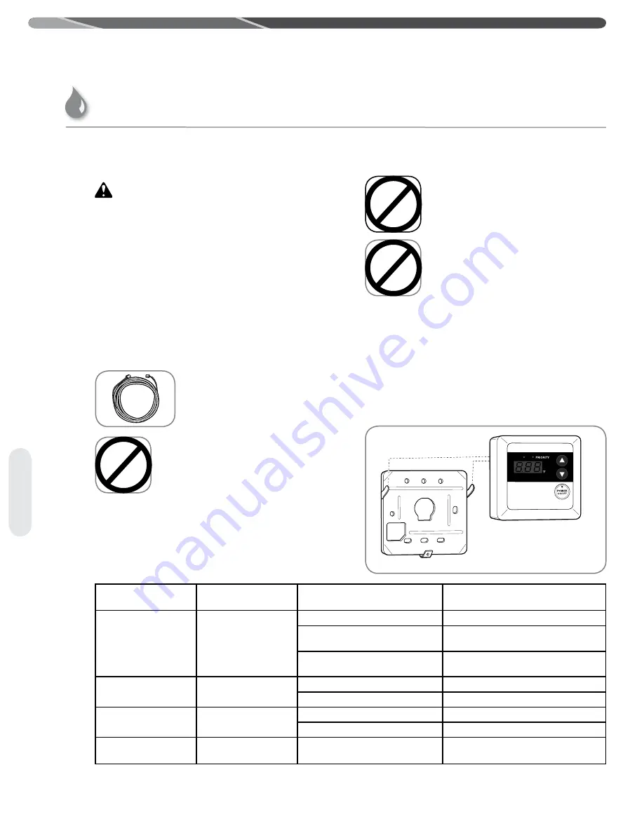 Rheem ECOH200DV Скачать руководство пользователя страница 58