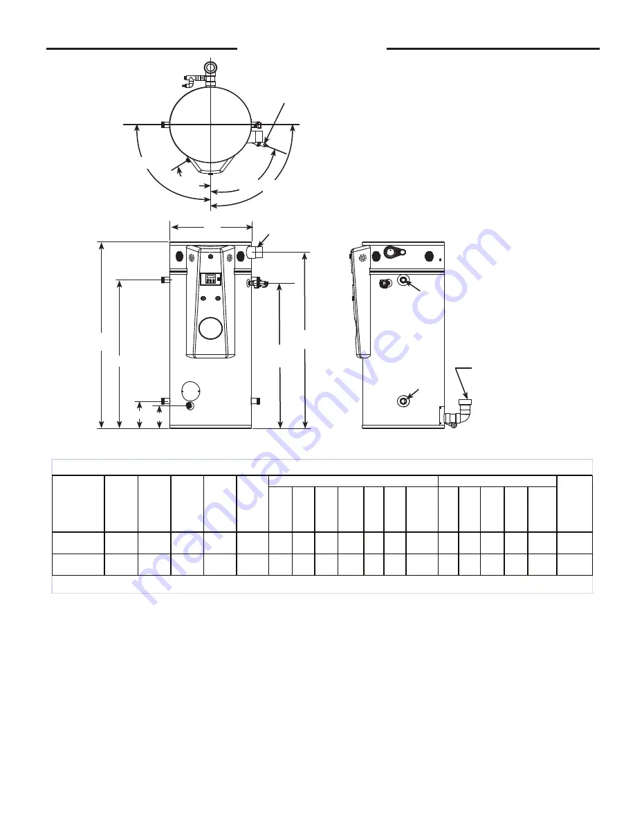 Rheem GHE 125-500A Use & Care Manual Download Page 3