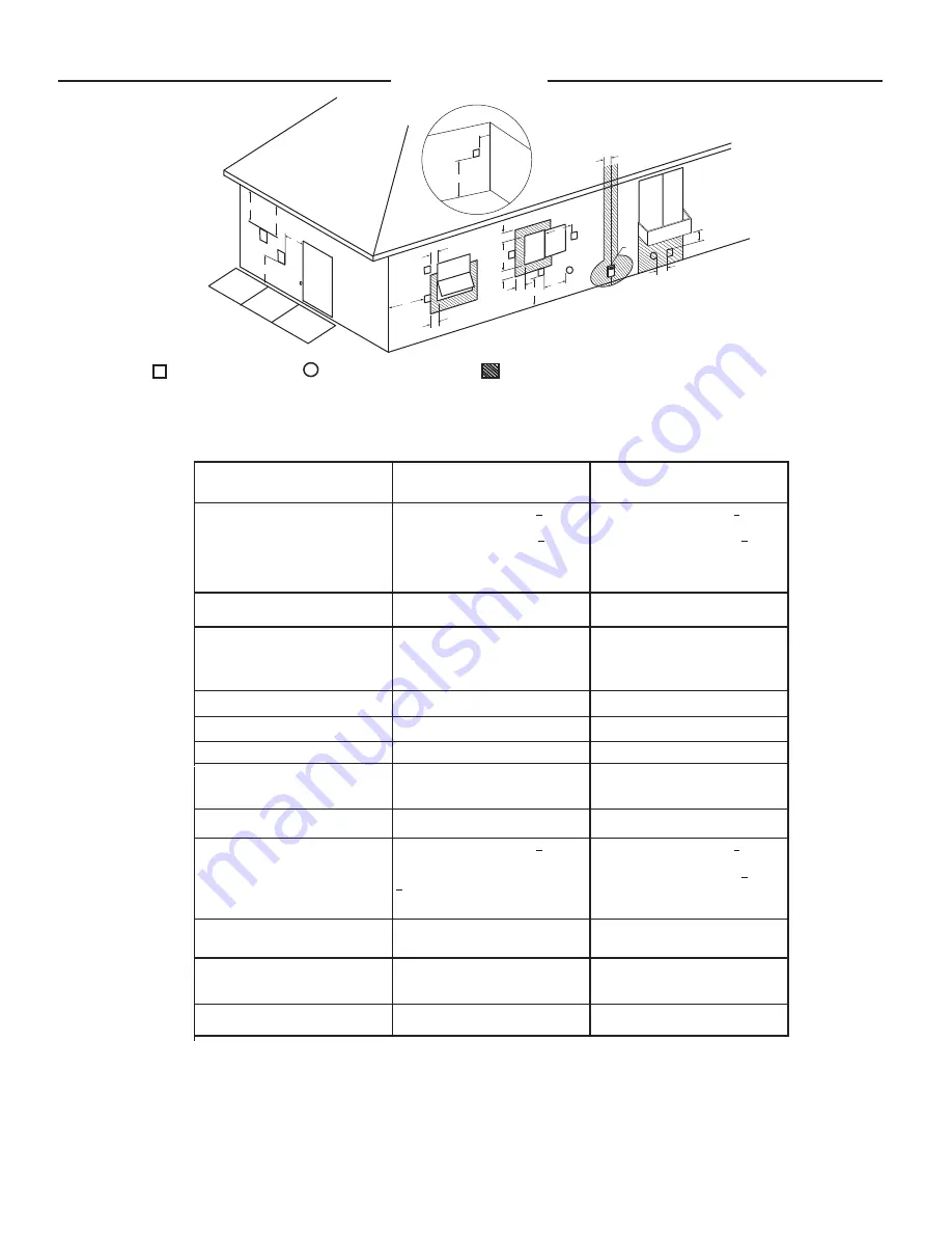 Rheem GHE 125-500A Скачать руководство пользователя страница 18