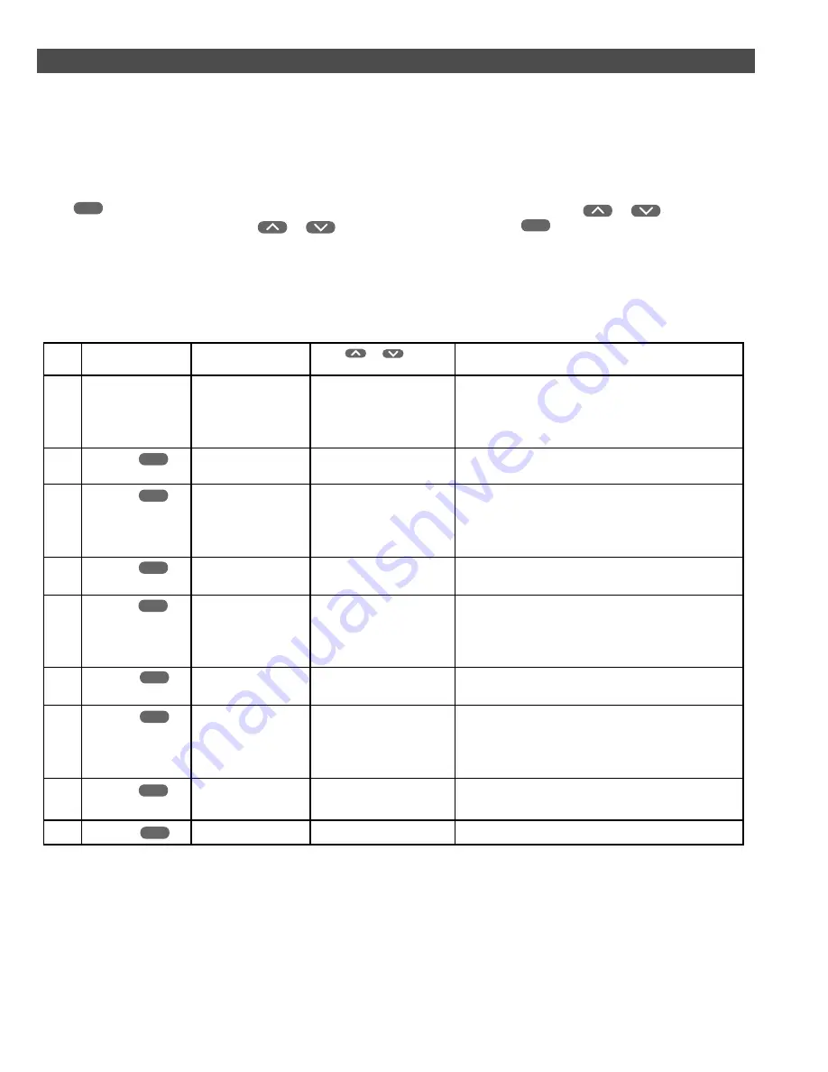 Rheem HC-TST402DFMS Series Скачать руководство пользователя страница 8