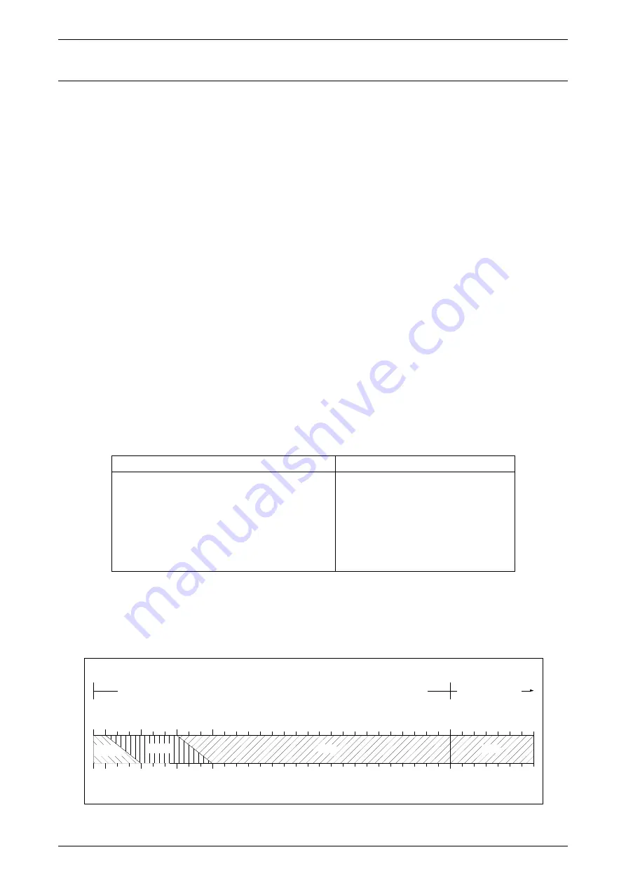 Rheem Loline 271 Скачать руководство пользователя страница 16