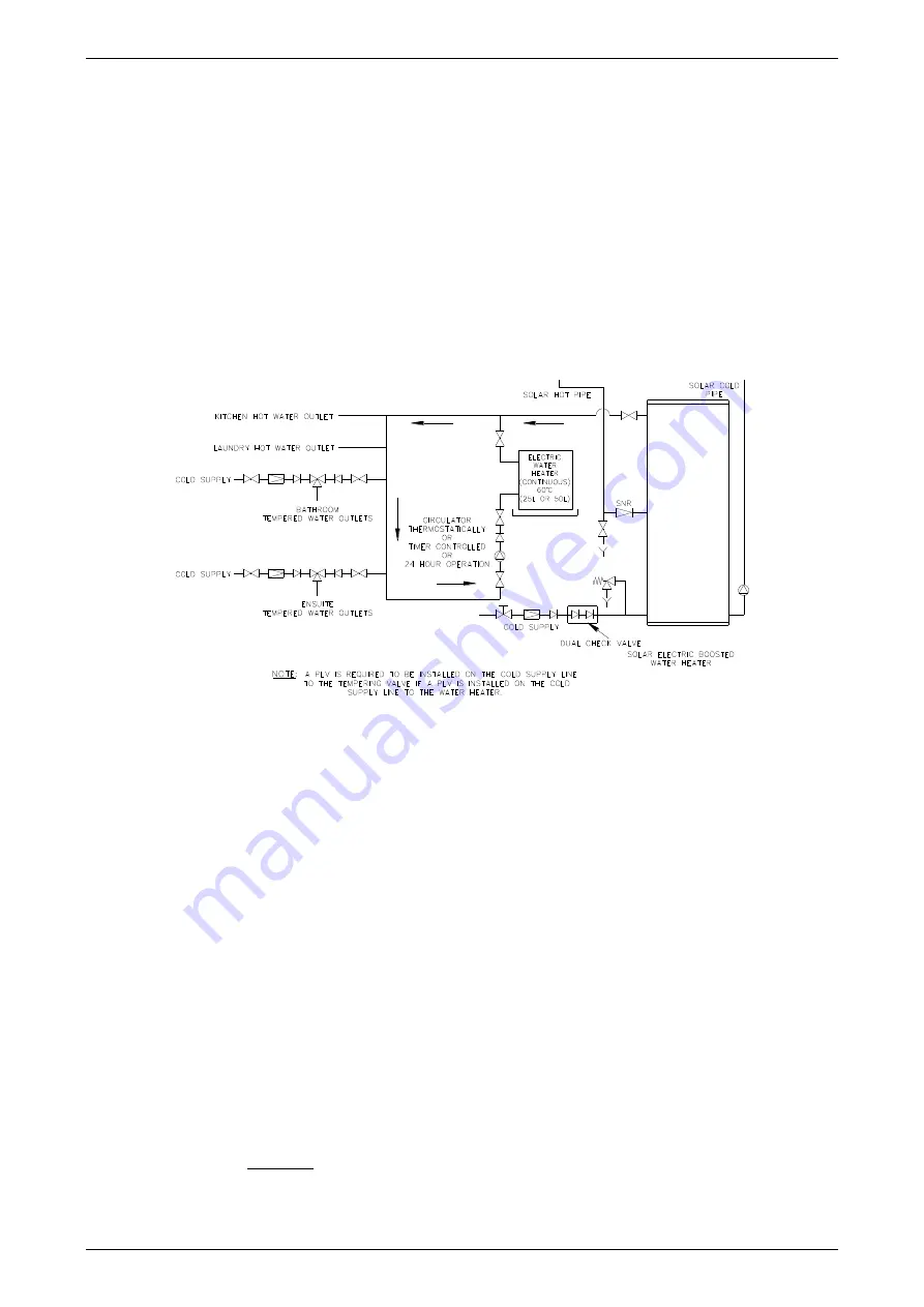 Rheem Loline 271 Скачать руководство пользователя страница 27