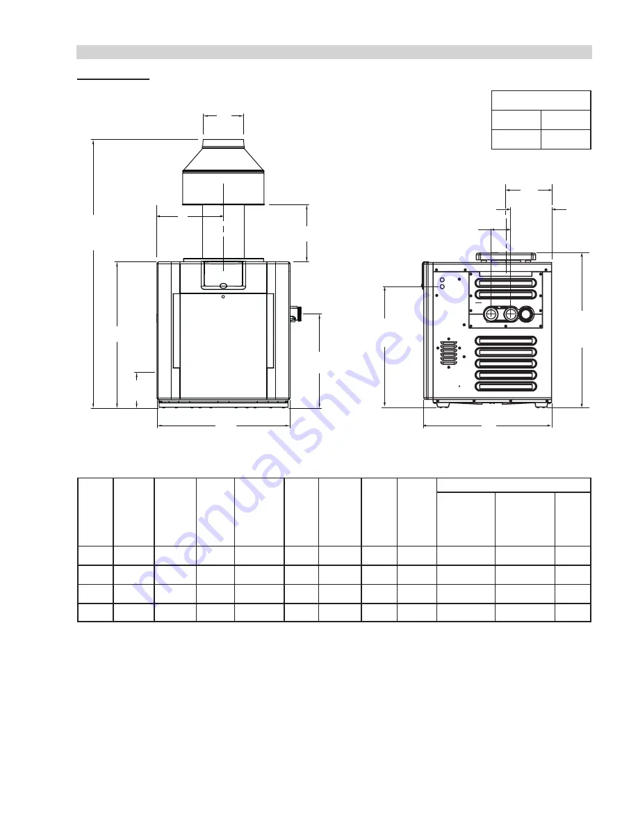 Rheem P-M207 Скачать руководство пользователя страница 17