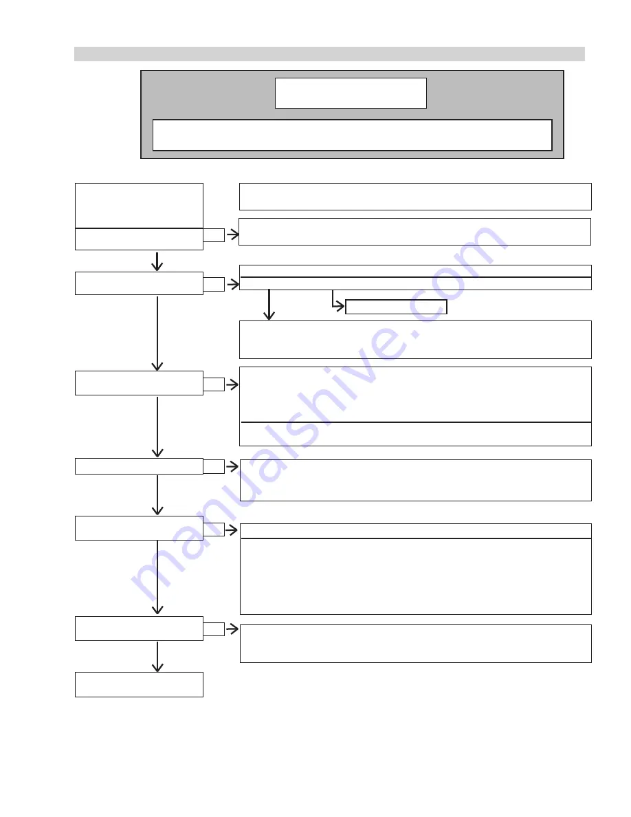 Rheem P-M207 Instructions Manual Download Page 45