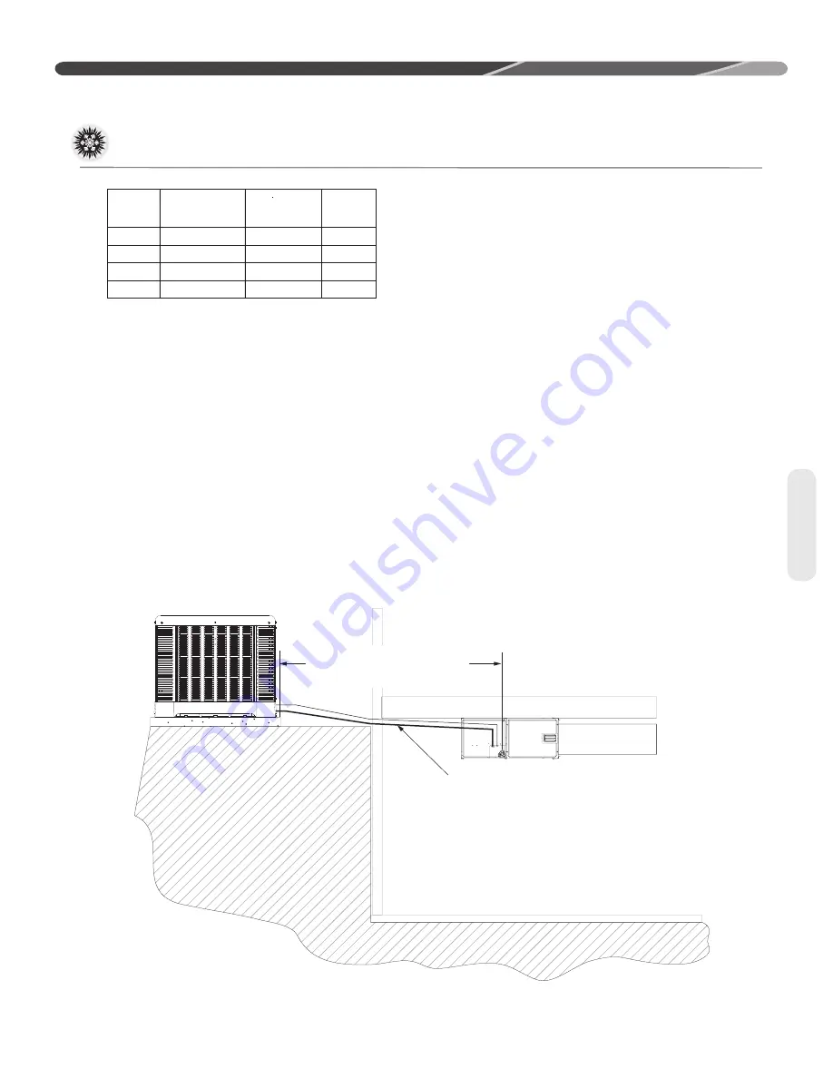 Rheem P16 Series Скачать руководство пользователя страница 15