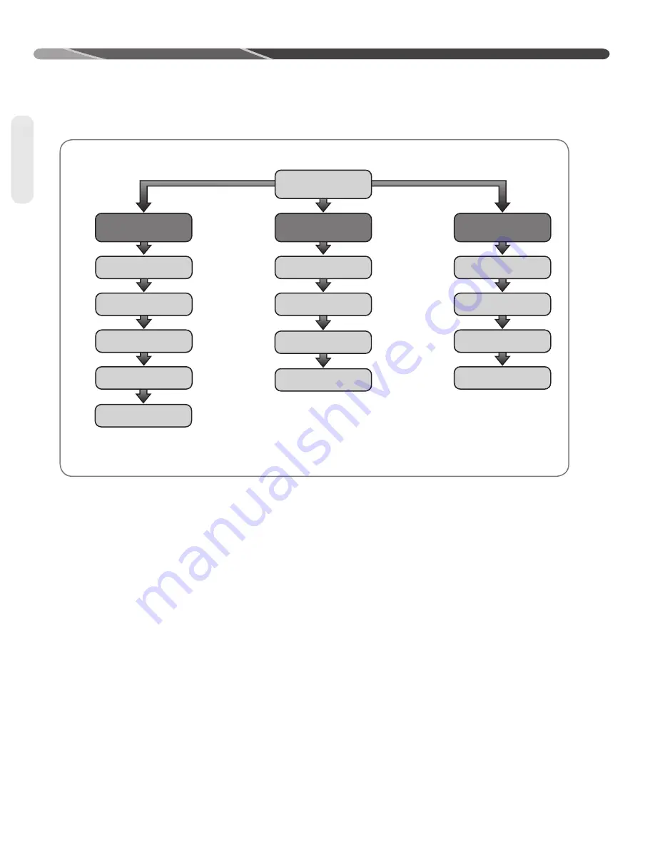 Rheem P16 Series Installation Instructions Manual Download Page 46