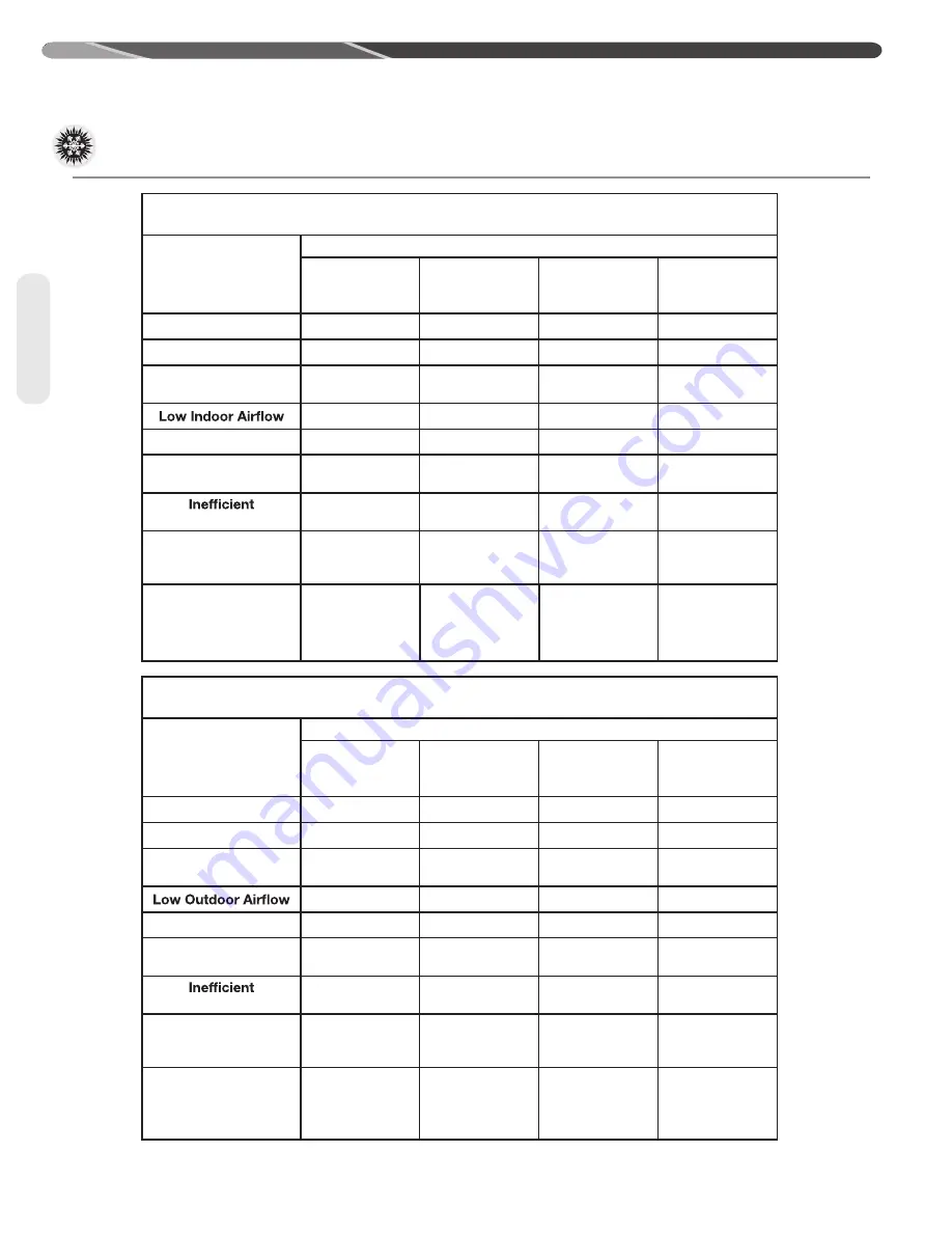 Rheem P17 Series Installation Instructions Manual Download Page 72