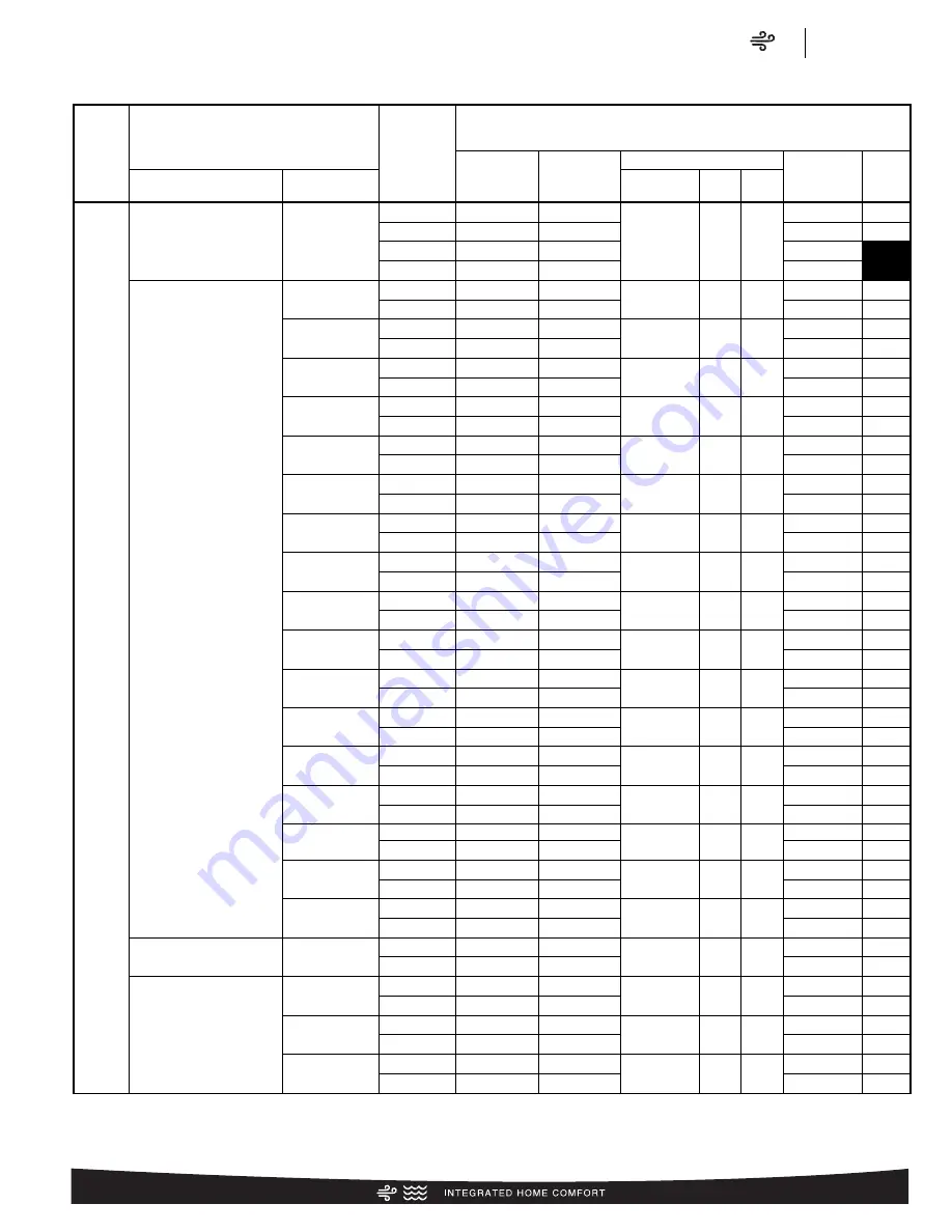 Rheem Prestige RARL-JEZ Series User Manual Download Page 5