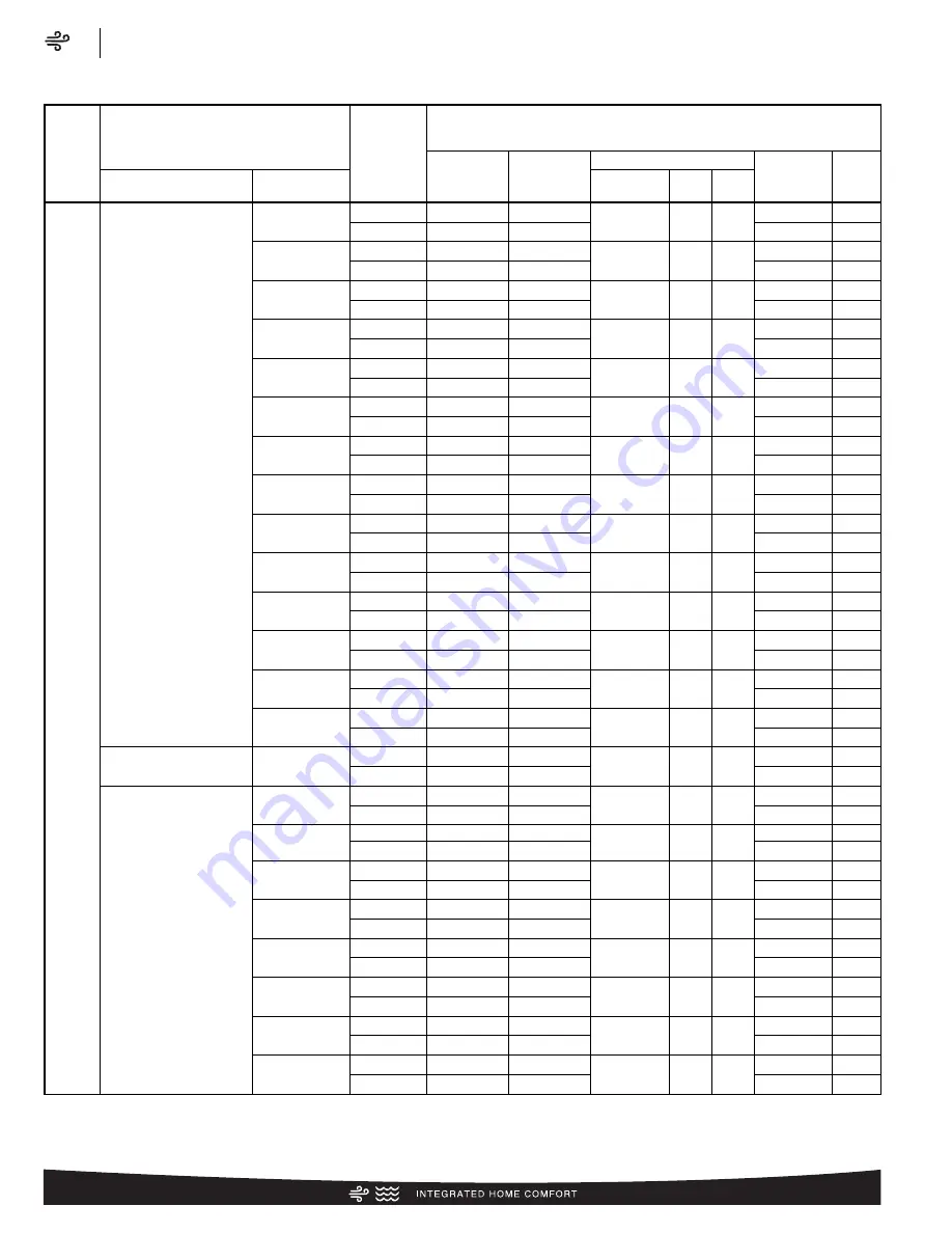 Rheem Prestige RARL-JEZ Series User Manual Download Page 6