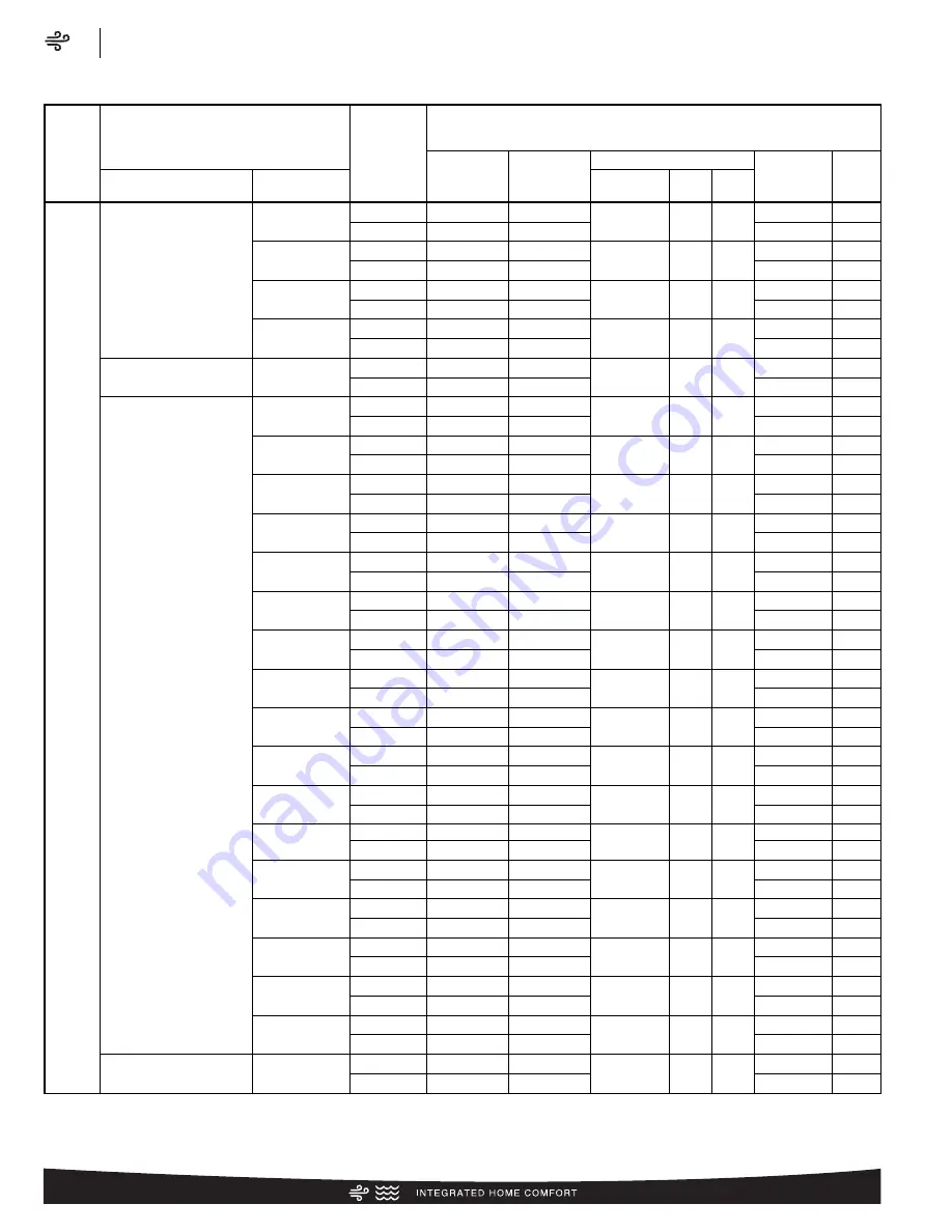 Rheem Prestige RARL-JEZ Series User Manual Download Page 8