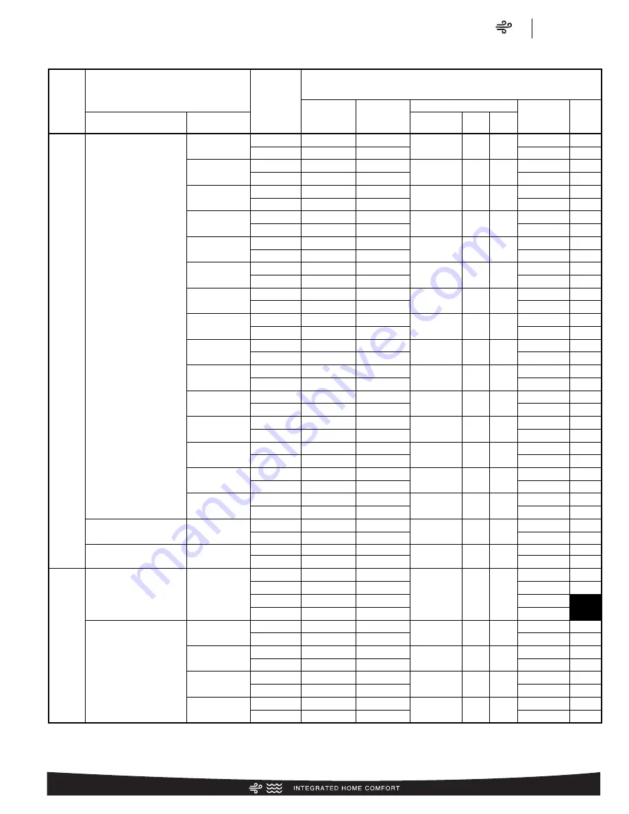 Rheem Prestige RARL-JEZ Series User Manual Download Page 9