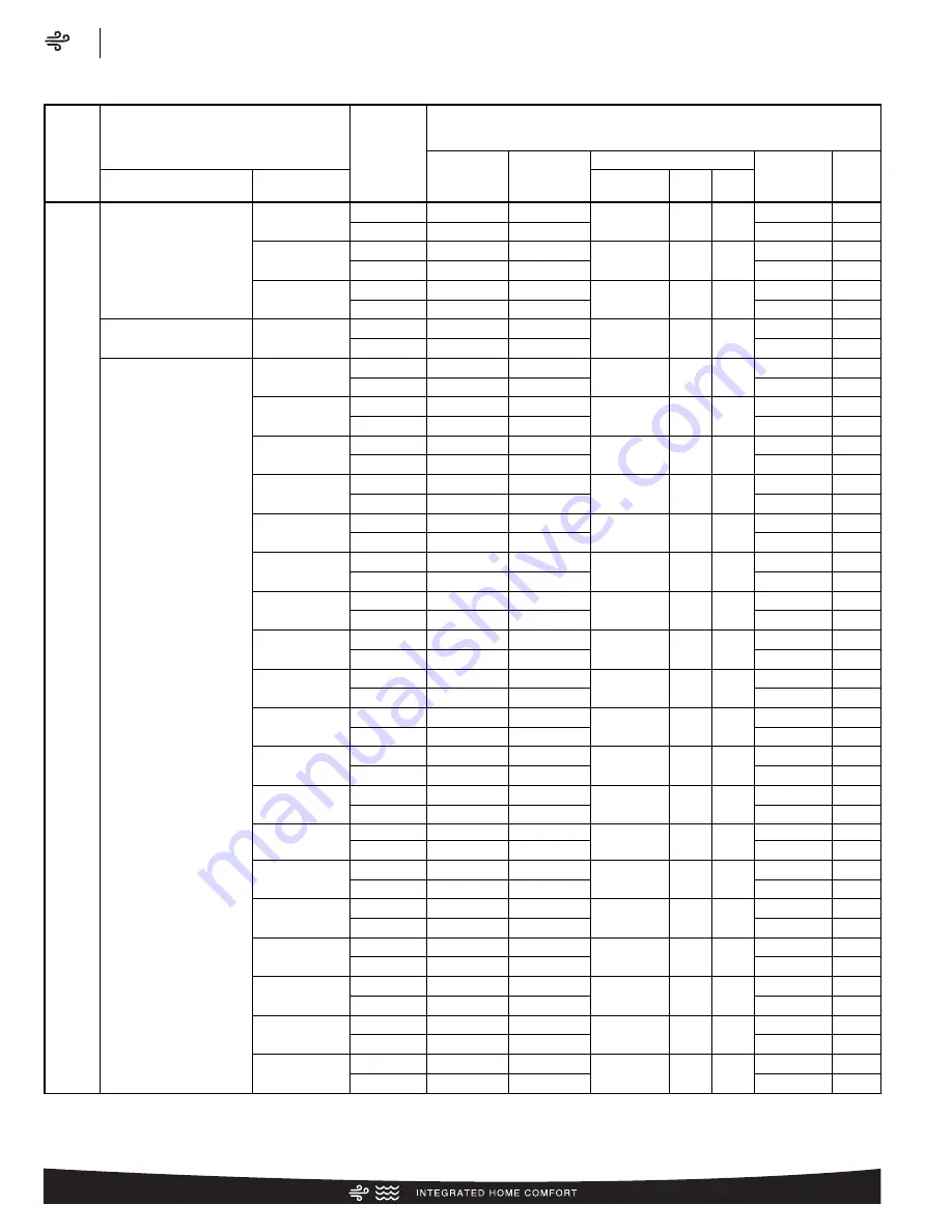 Rheem Prestige RARL-JEZ Series User Manual Download Page 24