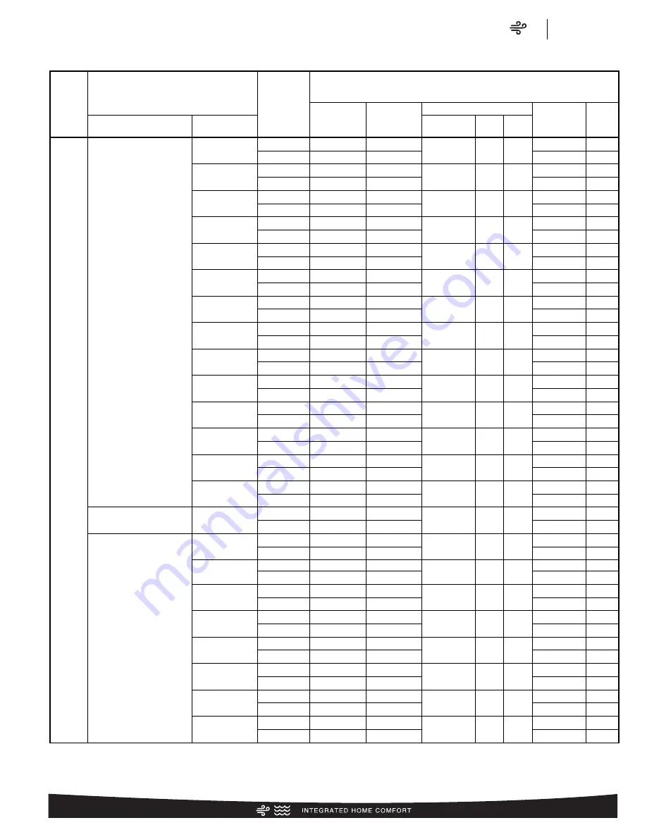 Rheem Prestige RARL-JEZ Series User Manual Download Page 27