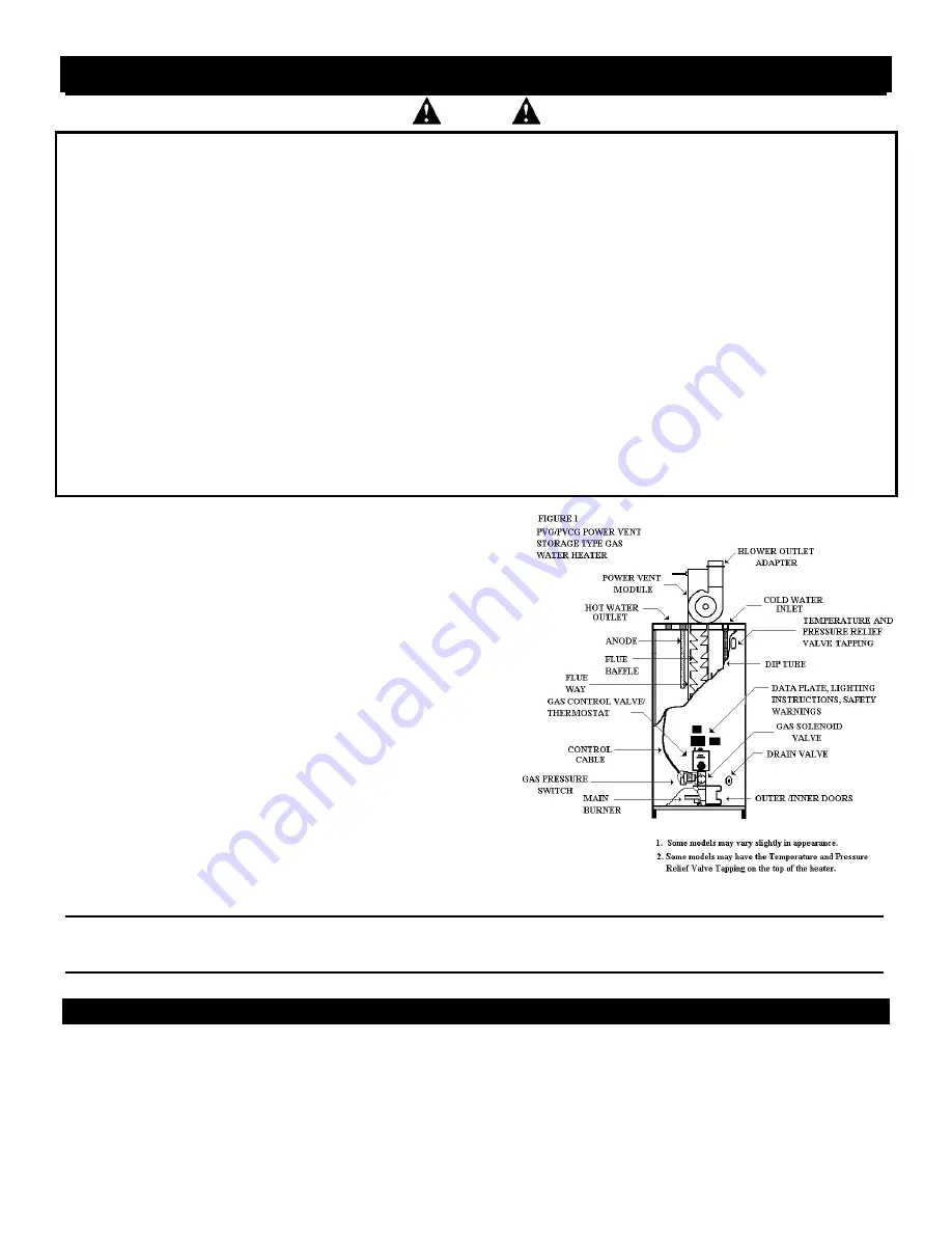 Rheem PVCG Installation, Operation And Service Manual Download Page 4