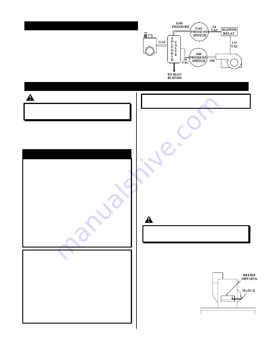 Rheem PVCG Installation, Operation And Service Manual Download Page 17