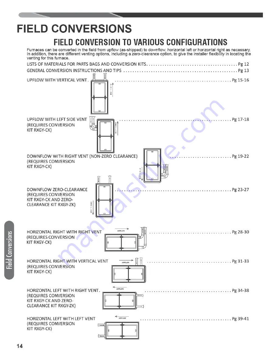 Rheem R95P Скачать руководство пользователя страница 14