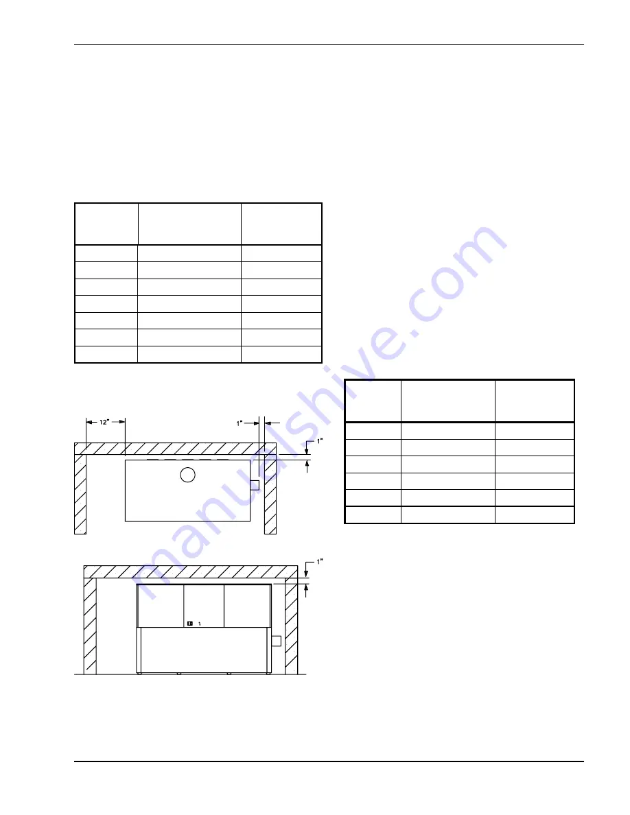 Rheem Raypak Delta Limited 399B Скачать руководство пользователя страница 11