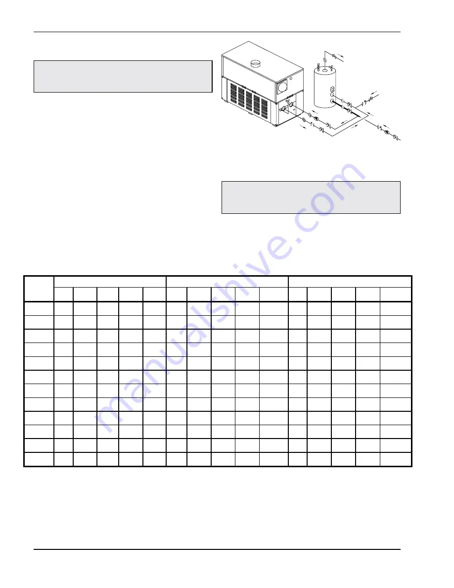 Rheem Raypak Delta Limited 399B Installation & Operating Instructions Manual Download Page 18