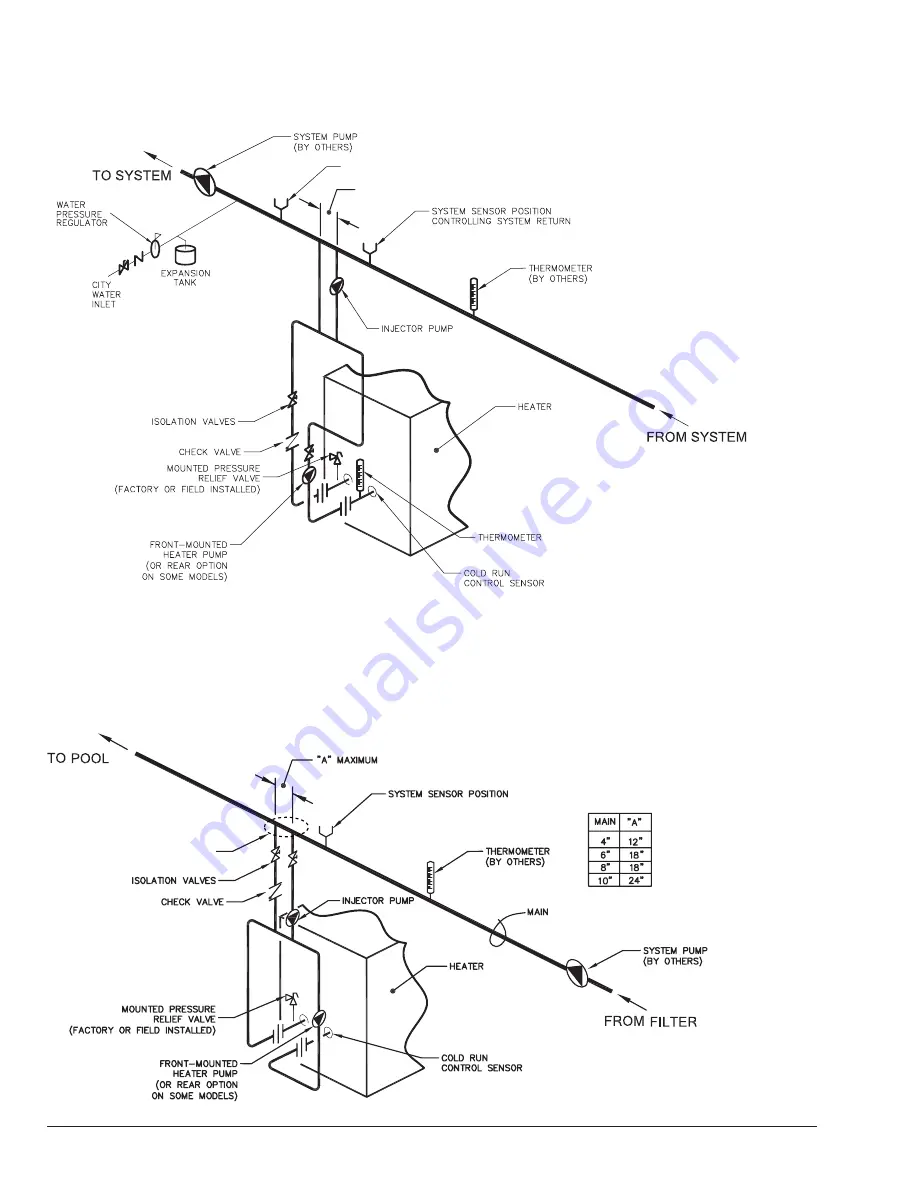 Rheem Raypak Hi Delta 302C Скачать руководство пользователя страница 26