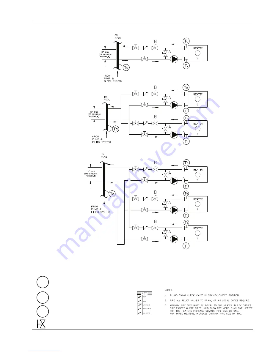 Rheem Raypak Raytherm P-1083 Installation & Operating Instructions Manual Download Page 17