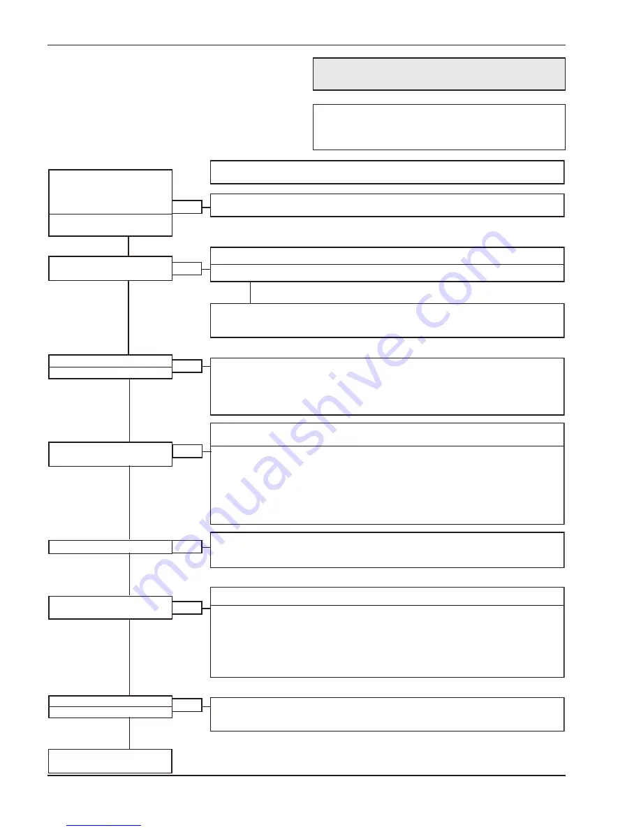 Rheem Raypak Raytherm P-1083 Installation & Operating Instructions Manual Download Page 34